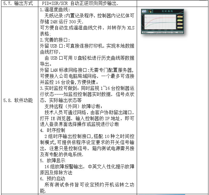 深圳恒溫恒濕試驗箱 深圳恒溫恒濕試驗箱